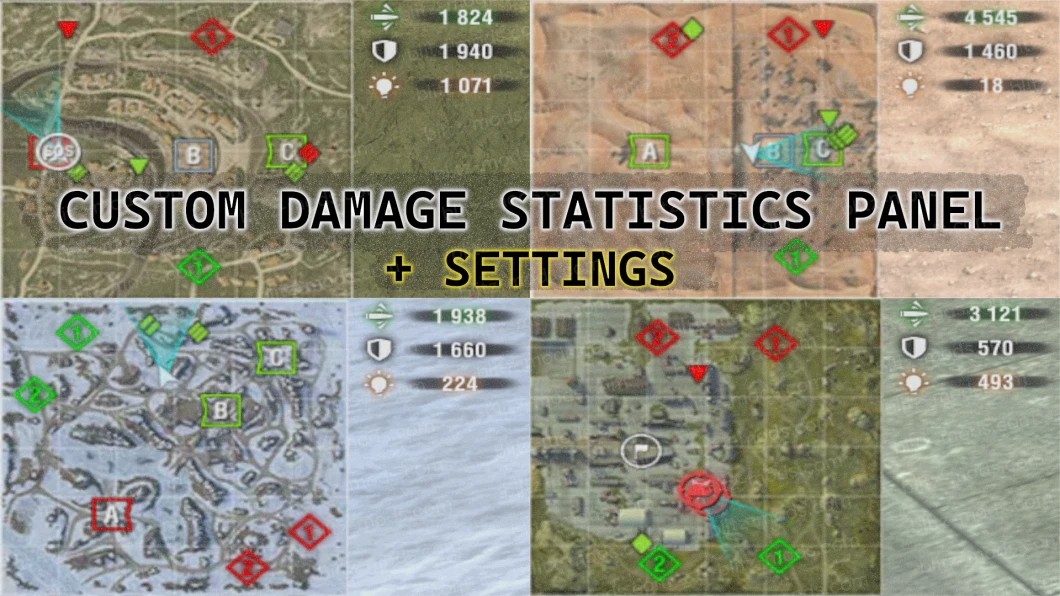Custom Damage Statistics Panel